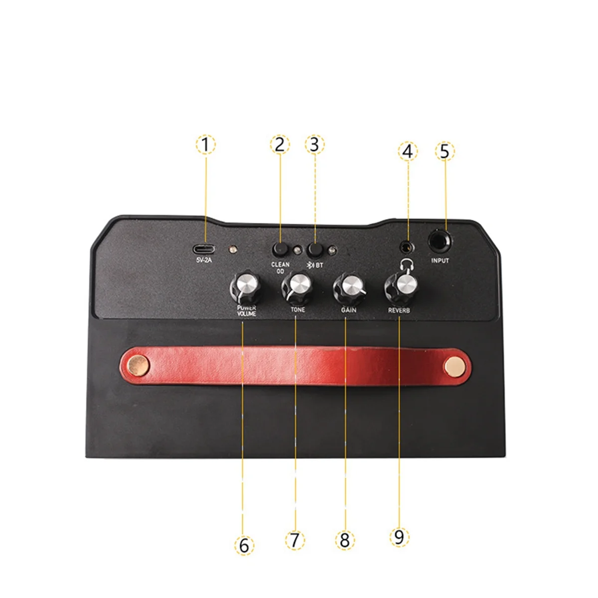 

Professional Portable Wireless Speakers Bluetooth Speaker Outdoor Home Music Player