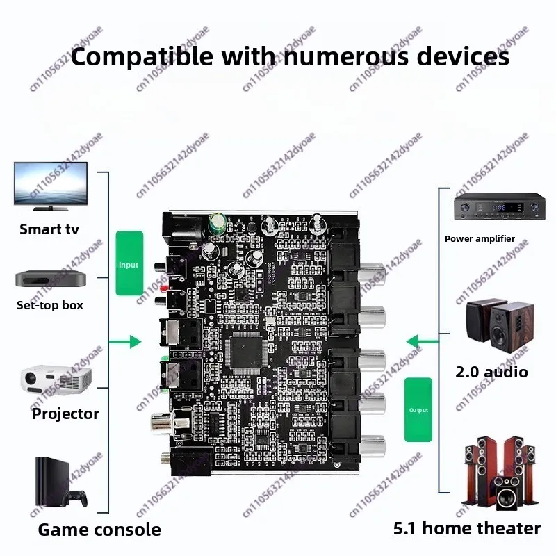 DTS Dolby Digital Optical Audio Decoder 5.1 Channel AC-3 Source PCM/Coaxial to Analog Splitter