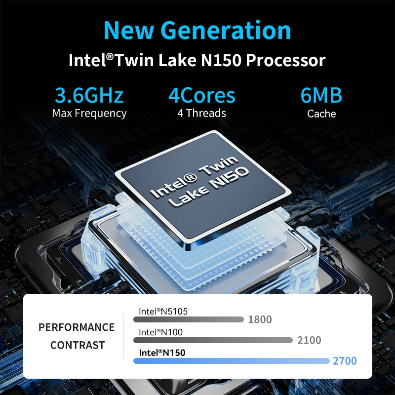 MOREFINE M6S كمبيوتر صغير Intel 12th Gen N150 12G LPDDR5 512GB Window11 كمبيوتر ألعاب 4K60 هرتز HDMI معدات محمولة نظام شبه