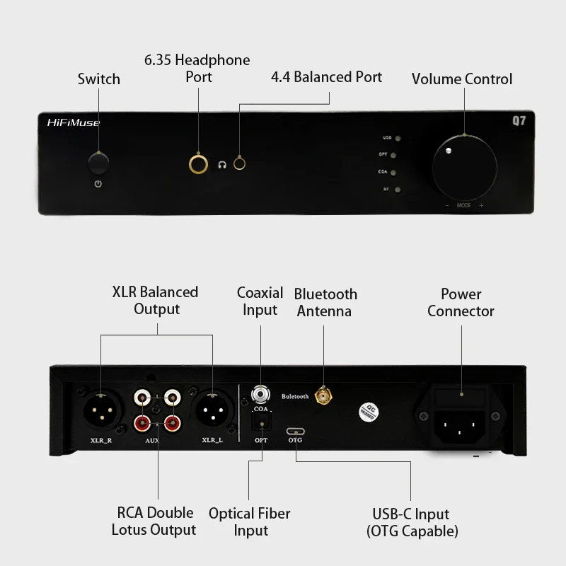 HIFIMUSE Q7 블루투스 디코더 HIFI 오디오파일 블루투스 5.4 듀얼 9039Q2M 블루투스 수신기