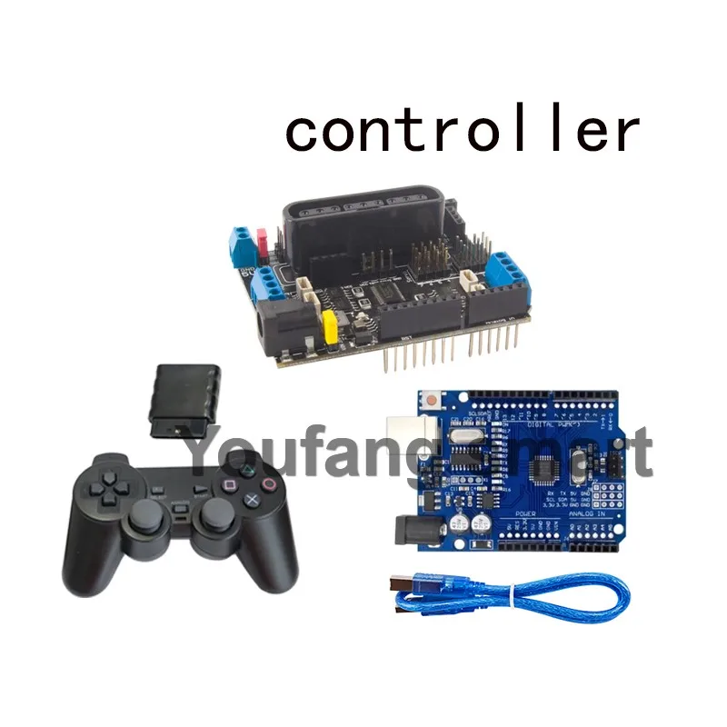 Variant: Only Controller