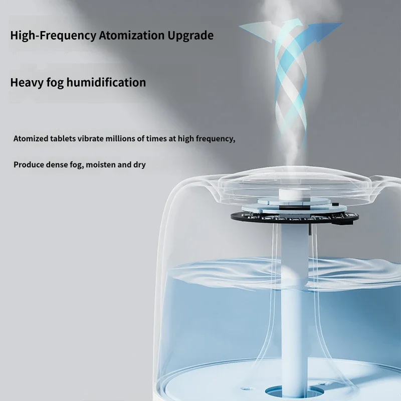 Mini Humidifier, Small Home Aroma Diffuser for Bedroom, Large Mist USB Air Humidifier