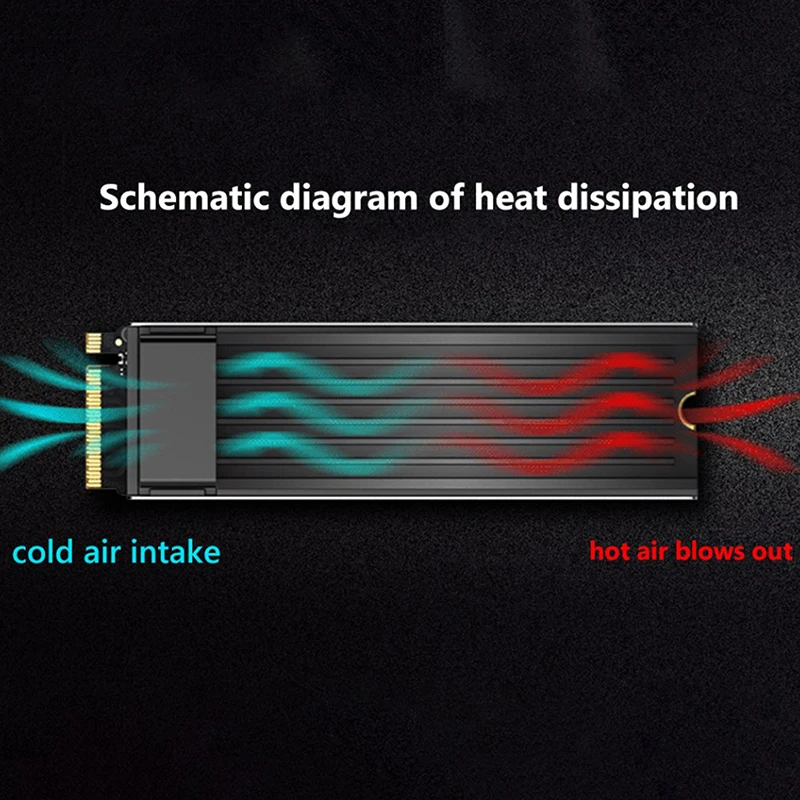 1pc M.2 SSD PCI-E NVMe Heat Sink M2 2280 Solid State Hard Disk Cooling Thermal Pad