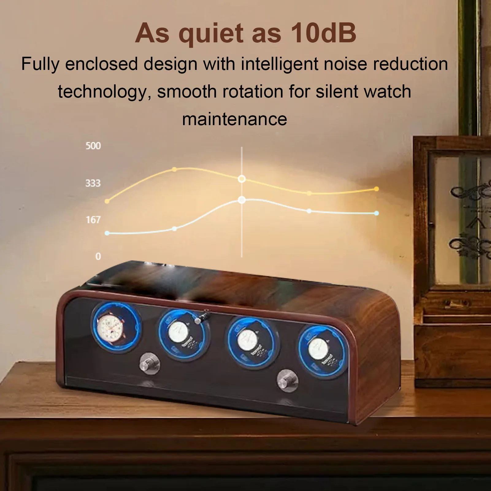 

Watch Winder for 4 Mechanical Watches 5 Modes Quiet Automatic Watch Winder Display Storage Box with LED Light for Home
