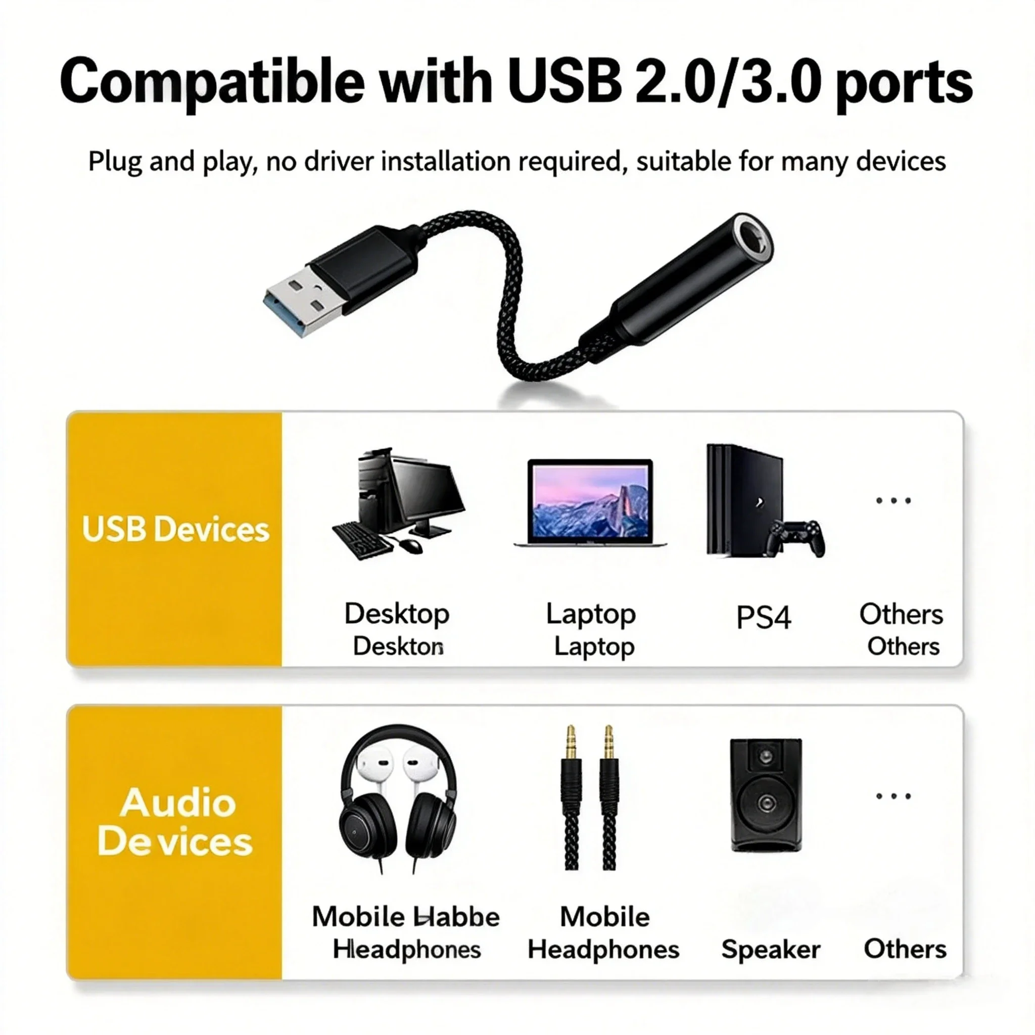 HiFi USB to 3.5mm Audio Adapter External Sound Card for Headphone Microphone PC Computer Laptop Analog Sound