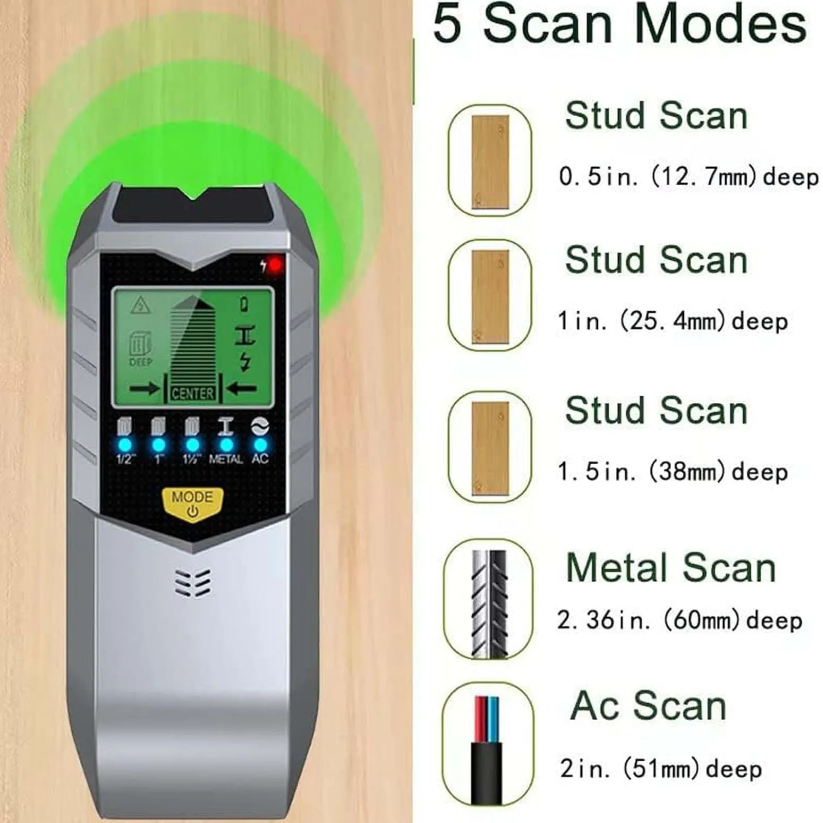 

5-in-1 Multifunctional Wall Detector Wall Stud Finder Sensor, Handheld Wall Wood Beam/Metal AC Live Wires Scanner