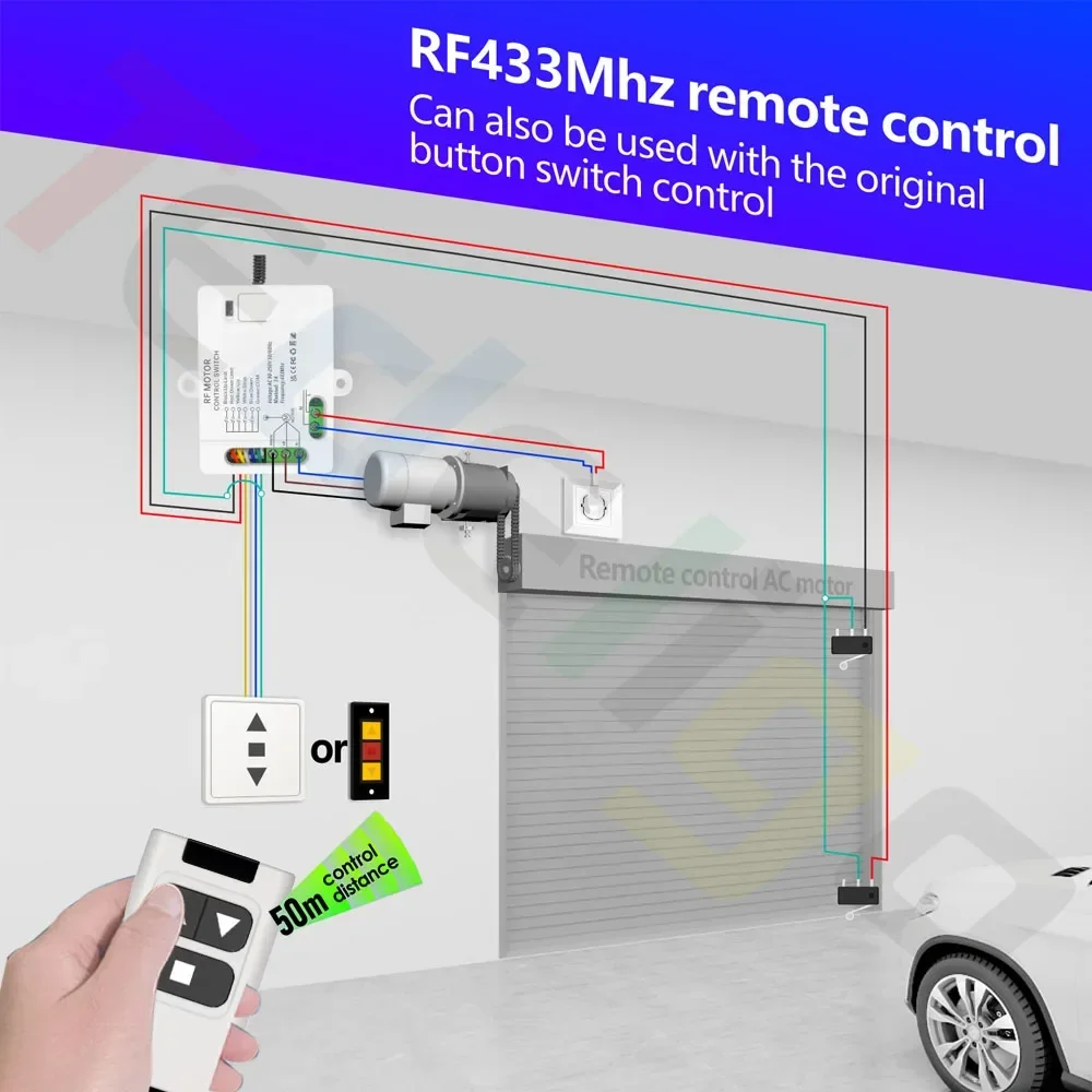 Tedeligo Wireless 433MHz AC 110V 220V Curtain Gate Garage Awning Motor Blinds Remote Control Switch Opener,Support Manual Switch