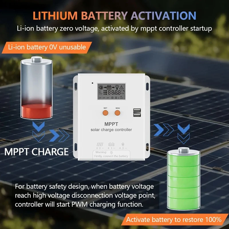 MPPT 20A شاحن بالطاقة الشمسية تحكم 12 فولت 24 فولت منظم البطارية مع شاشة الكريستال السائل ل AGM والجل والفيضانات والليثيوم