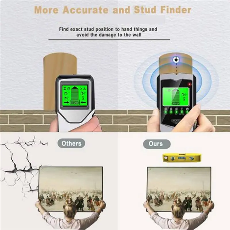 #95H 5 in 1 Wall Stud Finder Stud Finder Wall Scanner,Wall detector,(ABS+TPE)