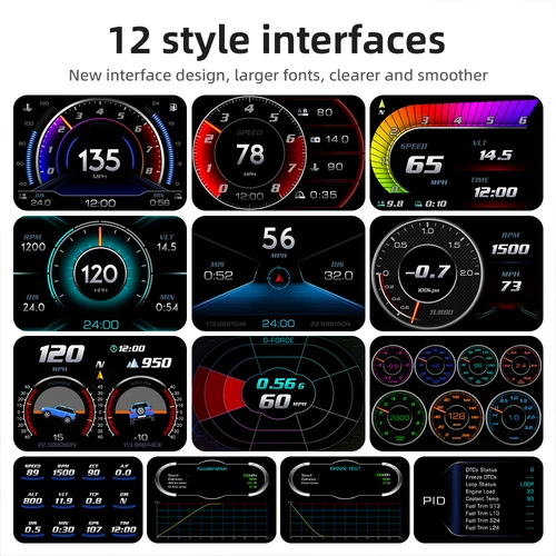 Imagen 2 del producto OBD + GPS HUD P24 coche OBD Head Up Display HUD a bordo ordenador velocímetro Digital temperatura del agua consumo de combustible medidor de pendiente Sistema de diagnóstico a bordo + pantalla frontal del sistema de