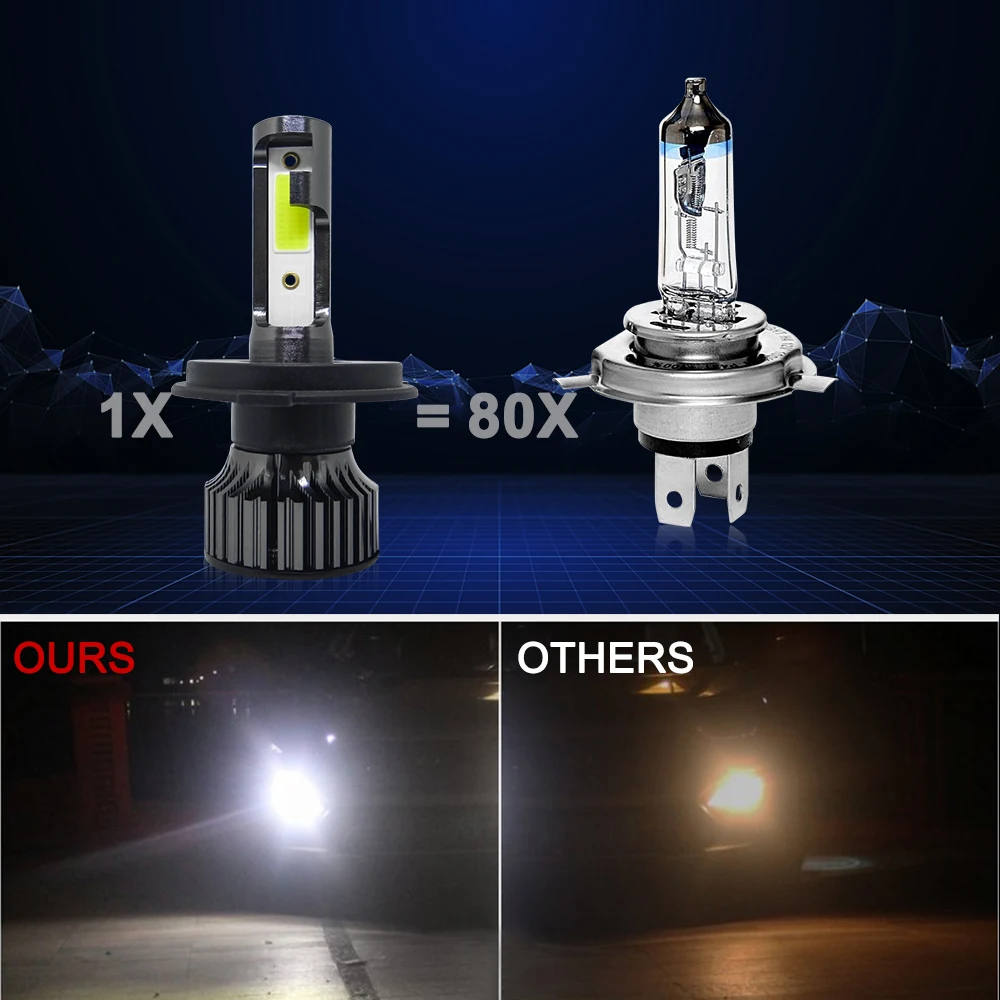 LED 자동차 헤드라이트, 레몬 HB4 9005 9006 H3 H1 H7 H4 H11 9012 전구, 자동 안개등, 20000LM, 4500K, 6000K, 8000K, 3000K, 2 개