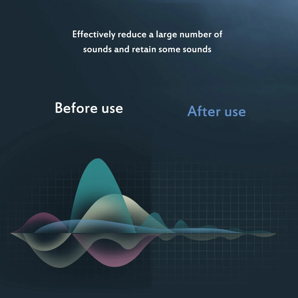 الغيتار كتم الوسادة المهنية ممارسة الغيتار كاتم الصوت الآلات الموسيقية أجزاء الملحقات المنزل ممارسة الخمار كتم الوسادة