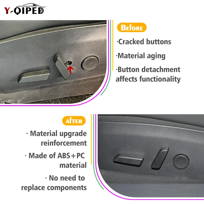 For Electric Tesla Model 3 Seat Adjustment Front and Rear Buttons Model Y Seat Backrest Control Switch 1098840-01-E, 1098841-01