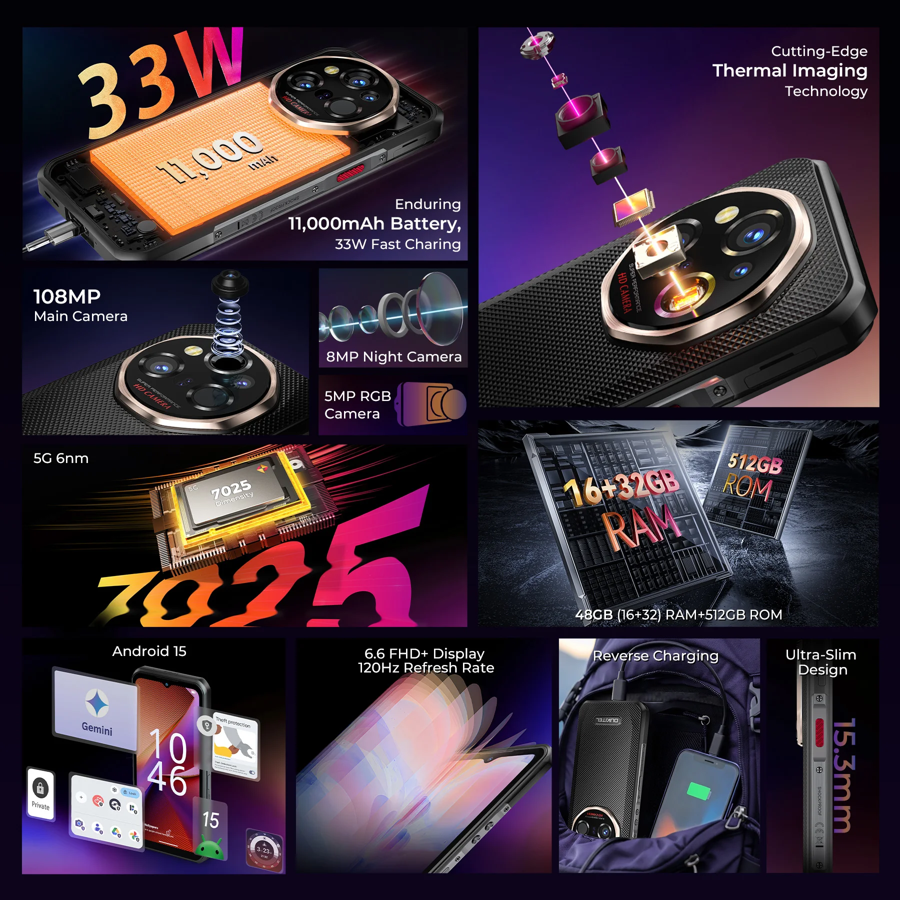 [World Premiere] OUKITEL WP55 Ultra Rugged Phone - Thermal Imaging 5G MTK 7025,11000mAh,48+512GB,108MP 6.6" NFC Android15 Mobile