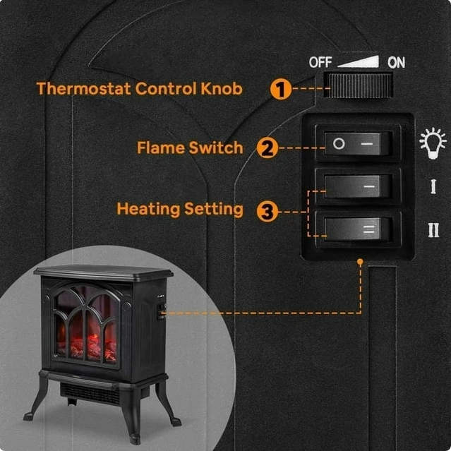 SUGift-赤外線クォーツ電気暖炉、ストーブヒーター、黒