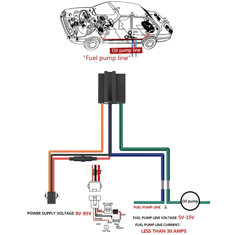 GPS rastreador de relé para coche CJ730, 9-90V, detección ACC de combustible cortada, Mini motocicleta, pista en tiempo real, alerta de vibración, aplicación gratuita