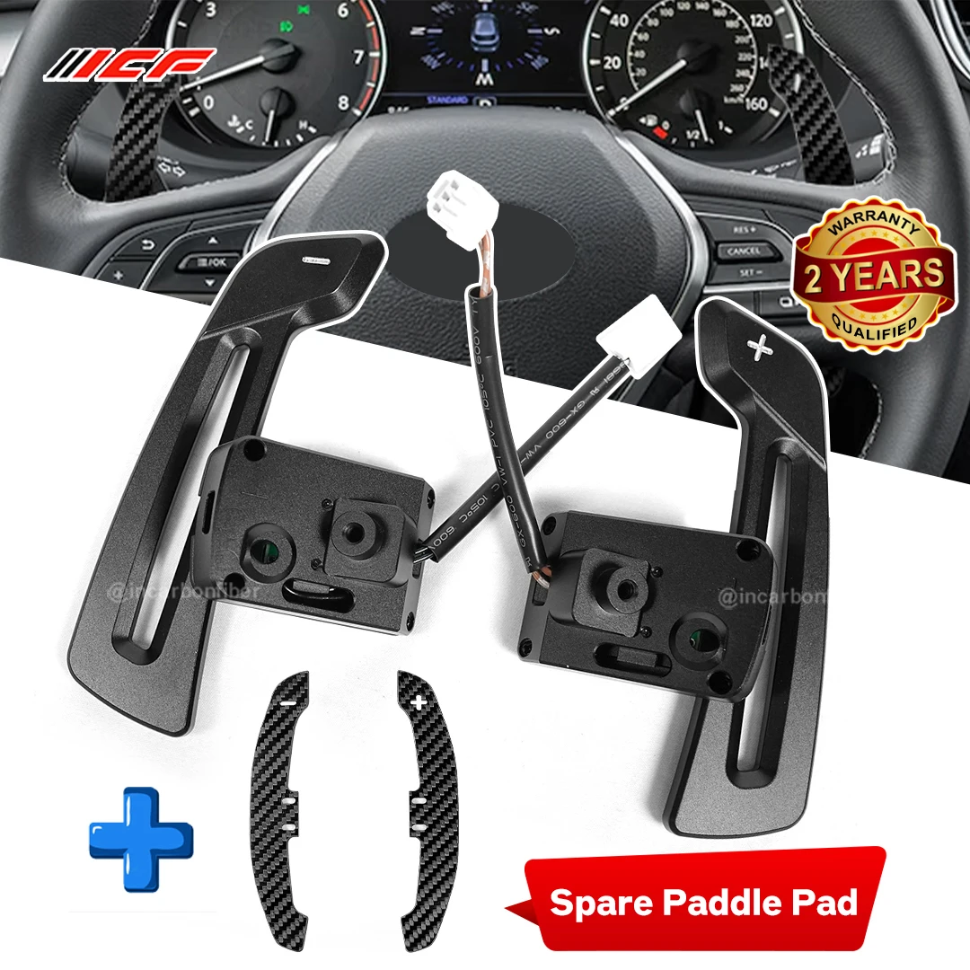 Icf Magnetic Carbon…