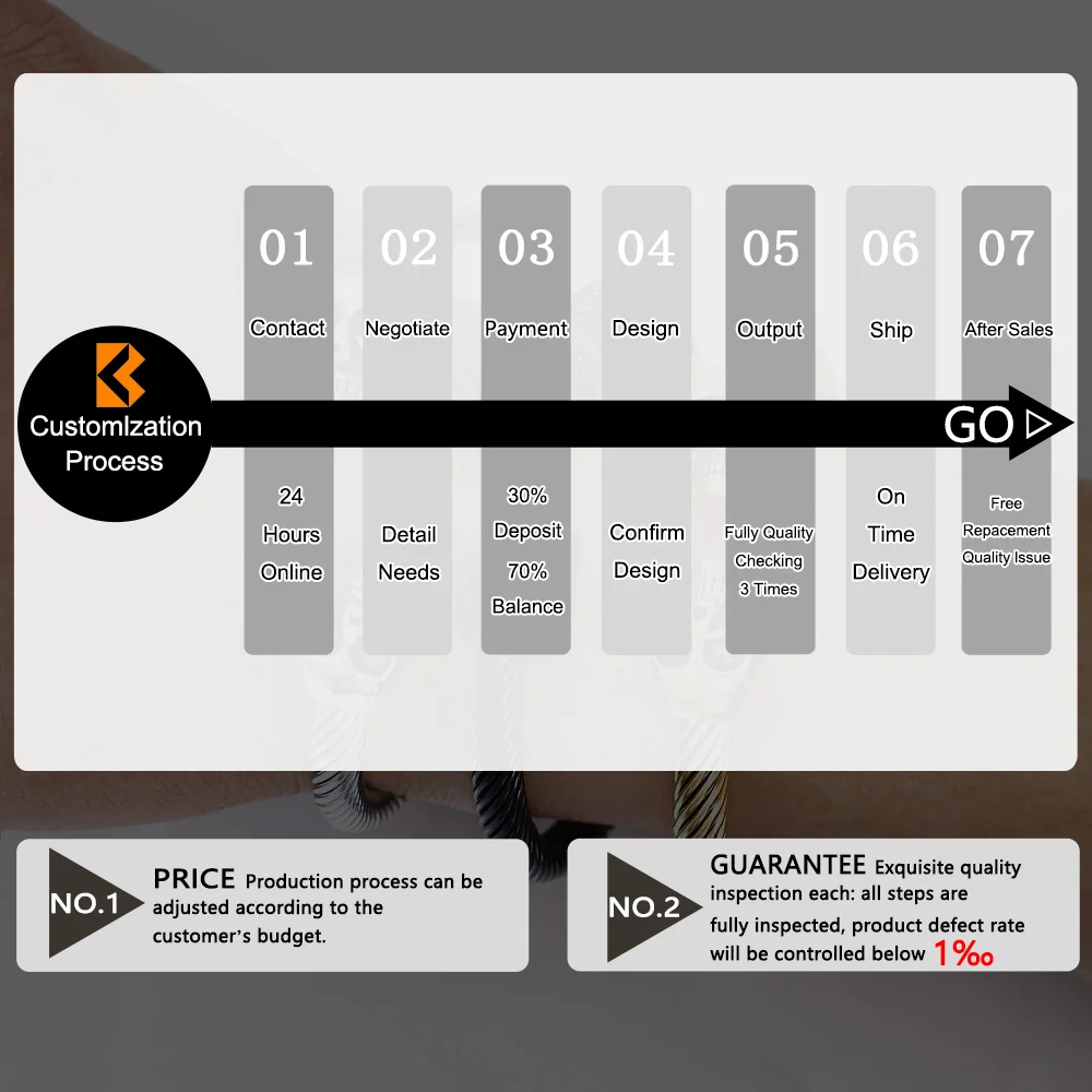 Bracciale in silicone antistatico impermeabile con chiusura magnetica in acciaio inossidabile di nuovo arrivo