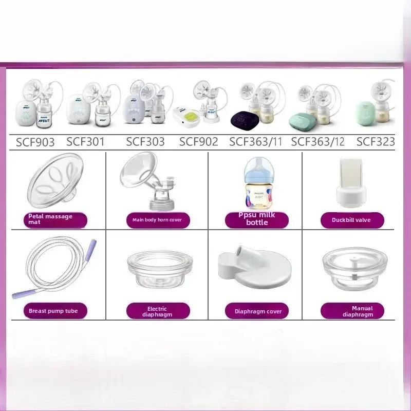 مناسبة لملحقات مضخة الثدي الكهربائية فيليبس أفينت SCF301/303/323/903/363
