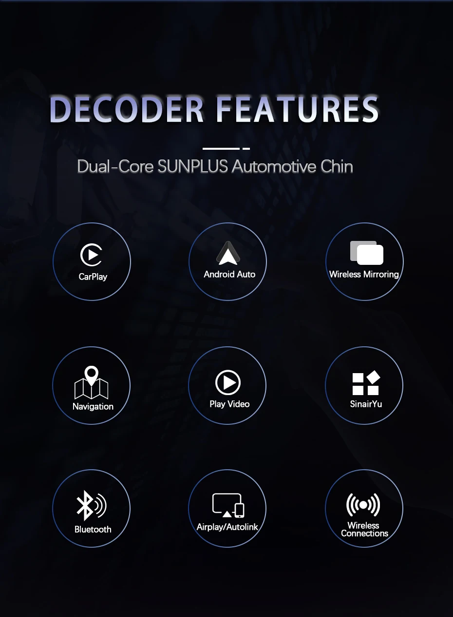 Sinairyu Apple Carplay Android Auto Aftermarket Kamera Drahtlose Modul Für Jeep Grand Cherokee XJ KL Wrangler Compass Commander – Detail 2