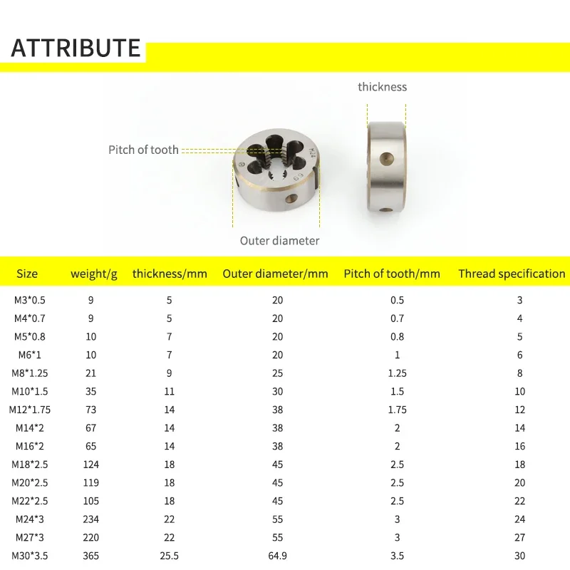 Alloy Steel 1pcs Hard Round Die Tap Threading Metric Mini Dies Set Right Hand Die M3 M4 M5 M6 M8 M10 M12 M14 M16 M18 M20 M27 M30