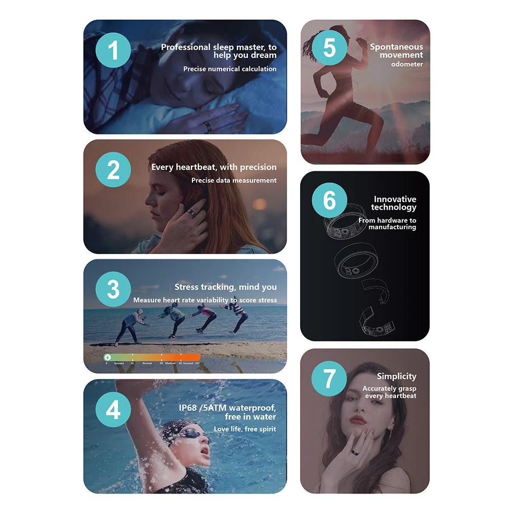 Anello Pagamento intelligente Rilevamento della frequenza cardiaca 11 tipi di indicatori sportivi per la salute del corpo Monitoraggio Ios Smart Ring Ultrauman