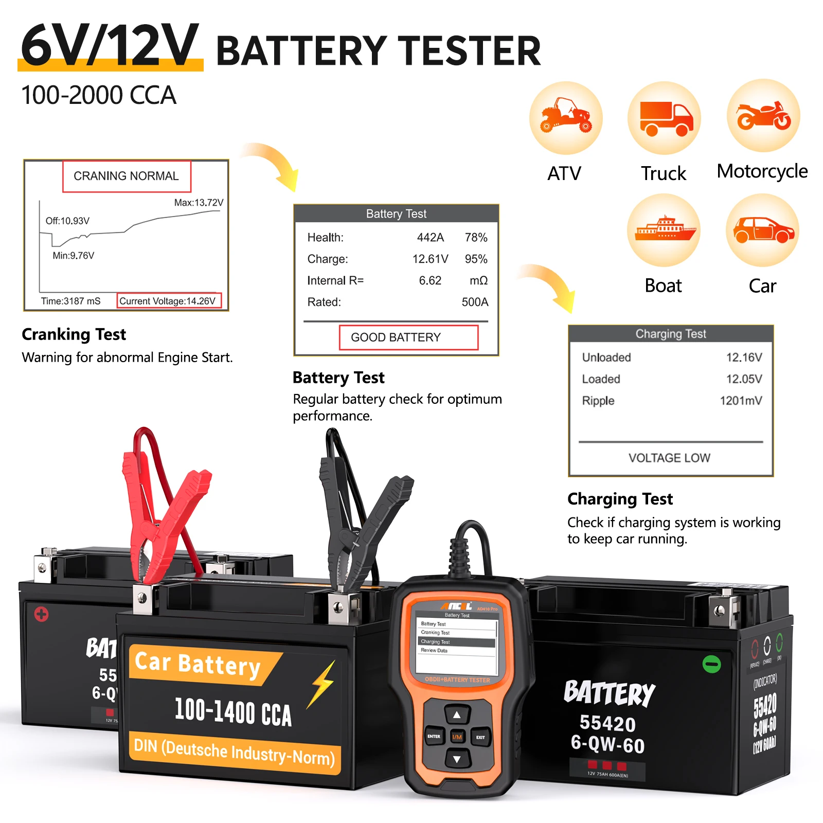 ANCEL AD410 PRO Code Reader Battery Test Check Engine With Full OBD2 Function Car Diagnostic Tools Free Update