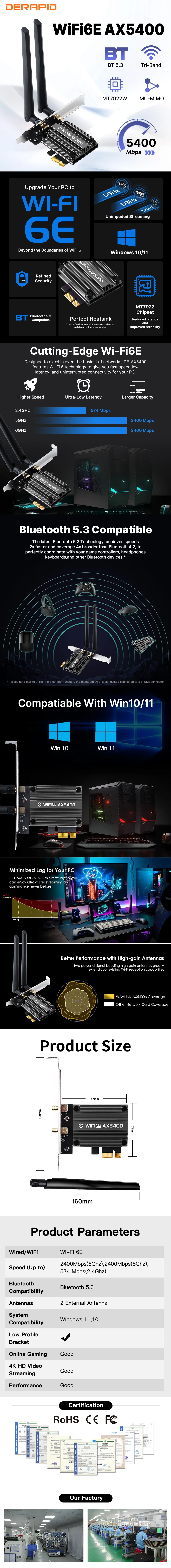 WiFi 6E AX5400 PCIe Adapter Bluetooth 5.3 Triple Band 2,4G/5G/6GHz 802.11AX Netzwerk Wireless Receiver MU-MIMO für Windows 10/11 – Detail 1