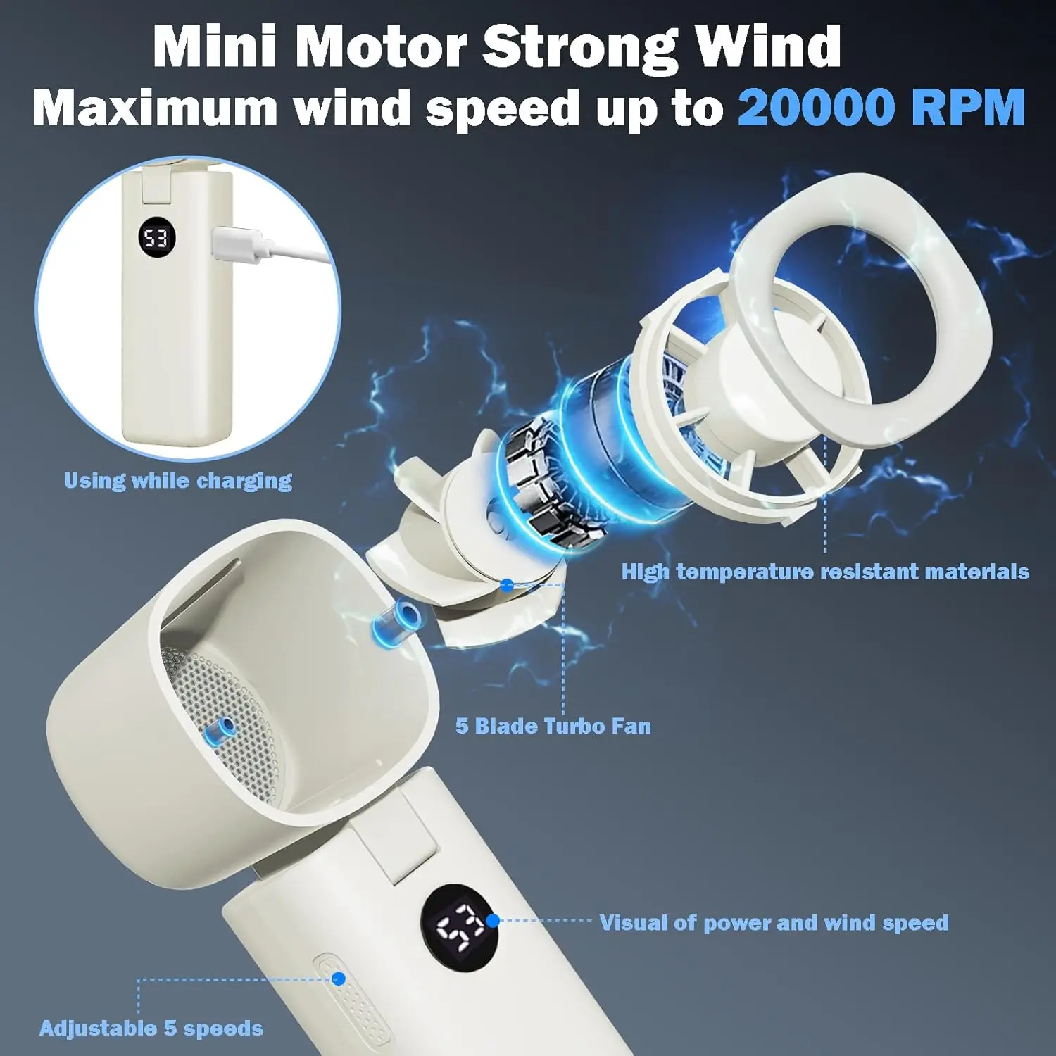 2026 New Upgrade Handheld Portable Turbo Fan, [20000RPM 5 Gear Cooling], 4000mAh USB Rechargeable Battery, Adjustable Digital Di