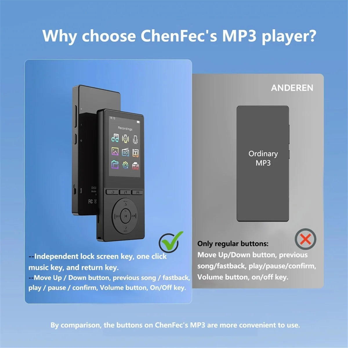 مشغل MP3 سعة 32 جيجابايت مع بلوتوث، مشغل موسيقى مع صوت HiFi للعدائين الرياضيين، وراديو مسجل صوت عالي الدقة مدمج