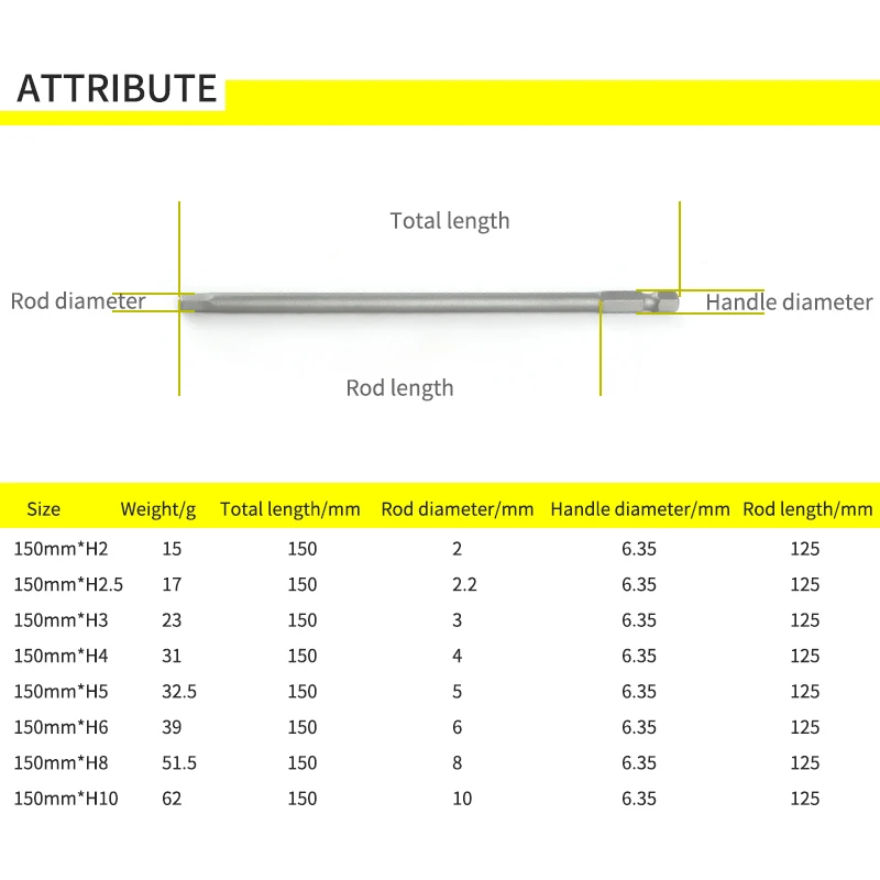 Imagem -03 - Magnetic Screwdriver Drill Bit Sets s2 Aço Screw Driver Bits Kits de Reparação Hex Mão Ferramentas 150 mm Comprimento 4
