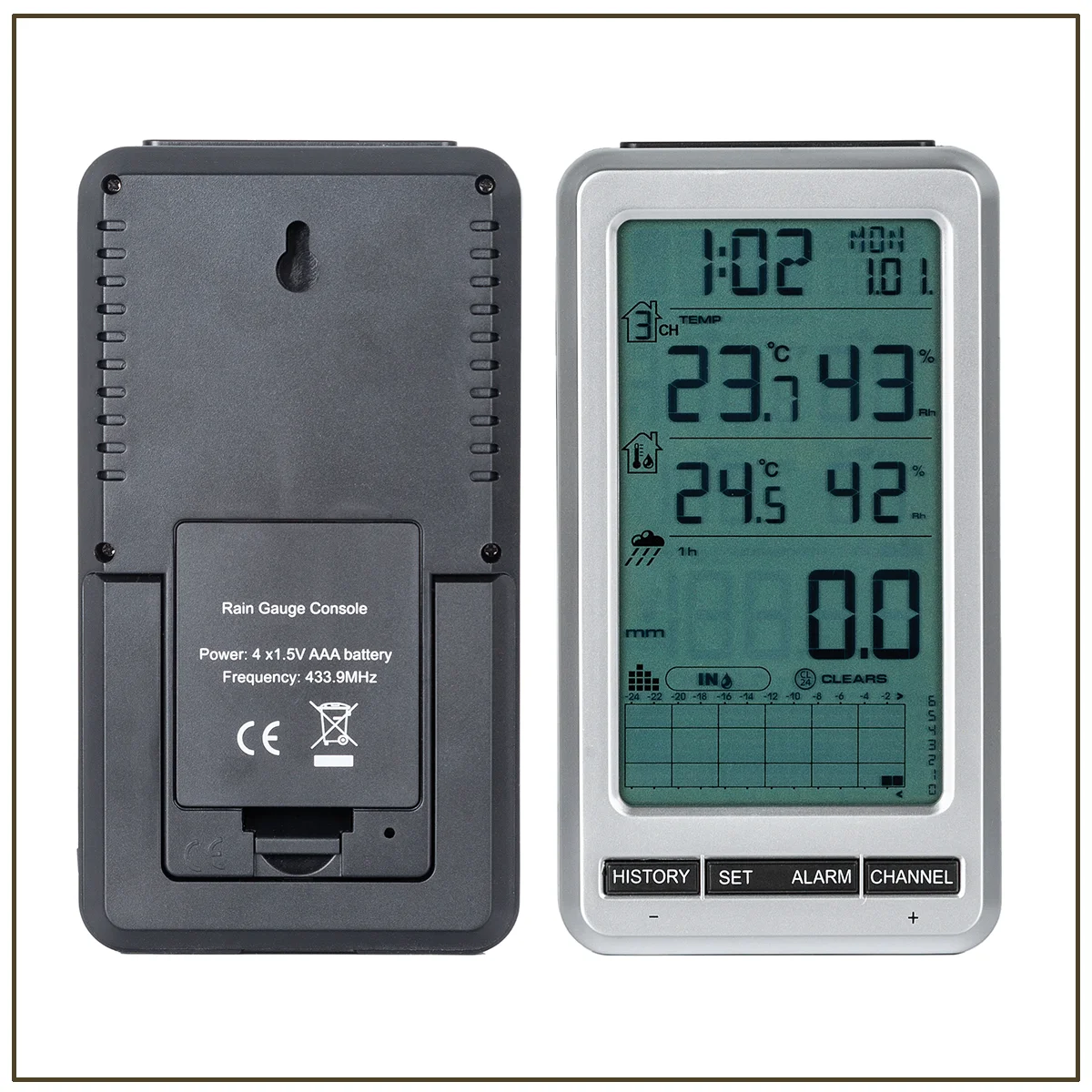 0206 RF 433mhz Wireless Tippin - Garden Weather Station ulasan dan harga