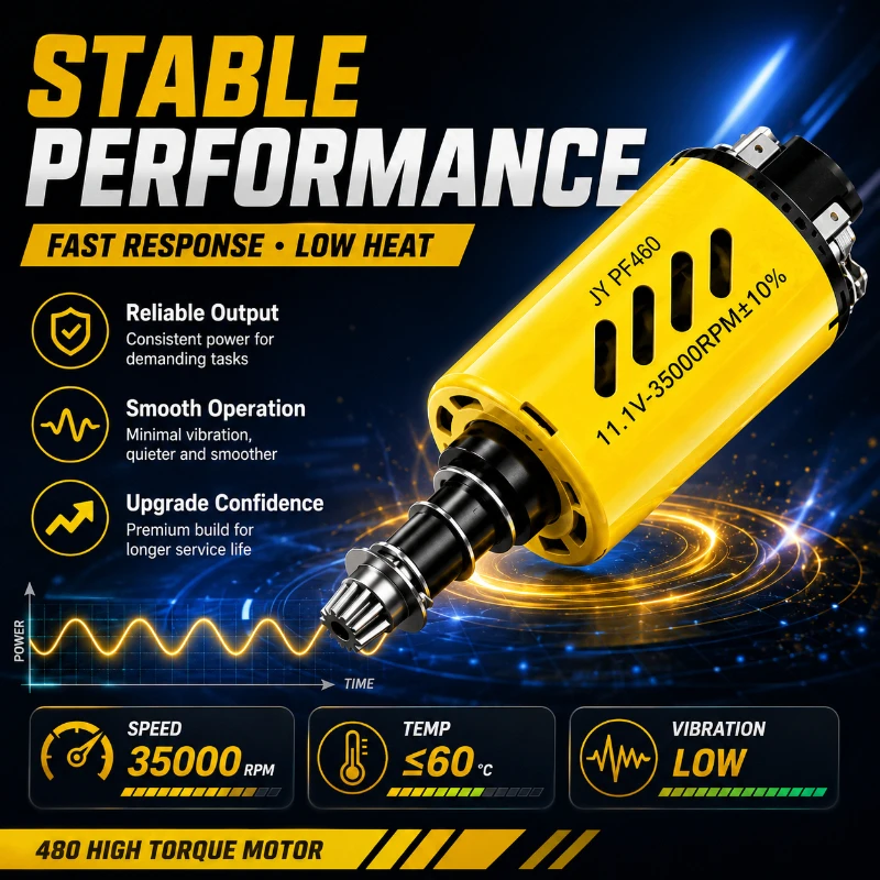 11.1V 35000RPM 480 High Torque Permanent Magnet Motor Long/Short Axis Optional Fit Ver.2 Ver.3 Gearbox Replacement Motor