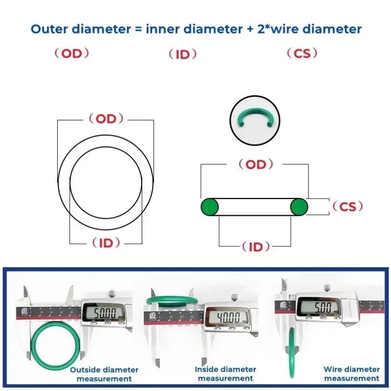 FKM O-ring Green Fluororubber Rubber Sealing Gasket O Ring CS1/1.5/2.0mm Oil Resistant Acid Alkali Resistant O-Ring Kit