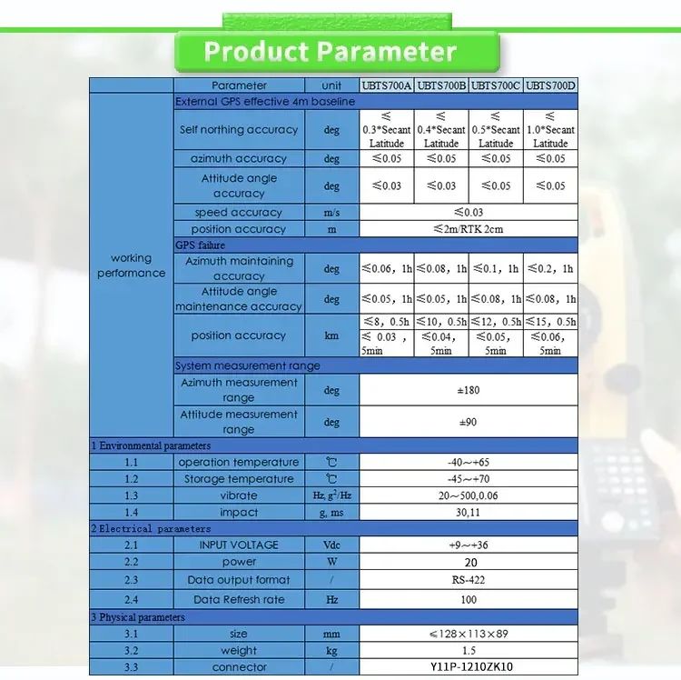 Premium Products2025UNIVO UBTS700 Sistema di navigazione inerziale in fibra ottica unman nave sensori giroscopio per veicoli aerei mem g