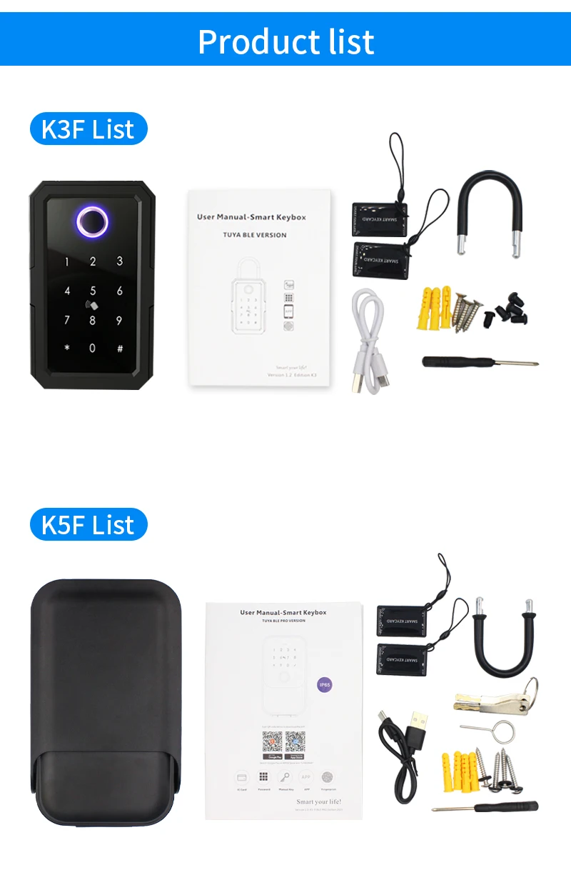 Waterproof Key Safe Box Fingerprint Storage Secret Key Safety Box Support Tuya App TTlock Bluetooth to WiFi Hub Unlock Padlock