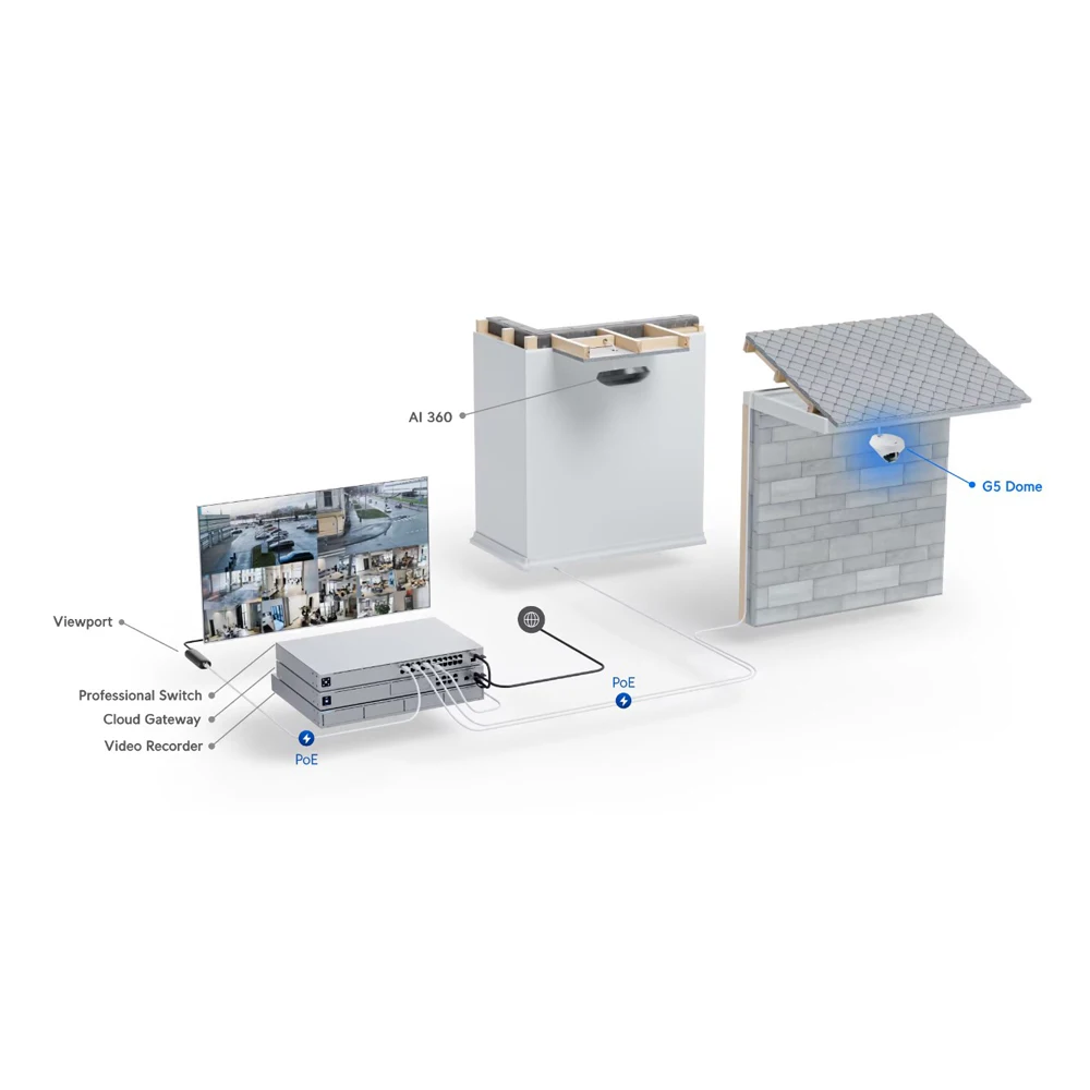 UBIQUITI-cámara domo de techo UVC-G5-Dome G5, Nueva Generación, 2K (4MP), HD, PoE, rango dinámico mejorado, rendimiento de luz baja, 9M, 30 pies