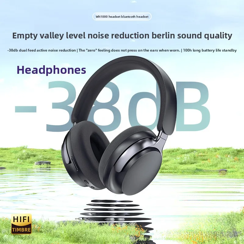 

2025 model over-ear headphones with ANC active noise cancellation, HIFI high-quality audio, wireless Bluetooth connection