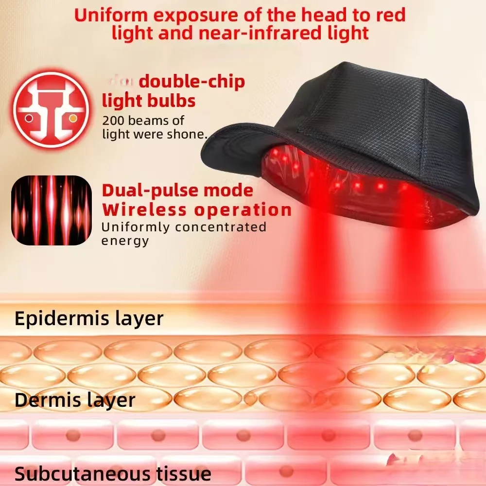 Portable USB Laser Hair Growth Cap 650nm 92 Pcs Red Light Hat for Blocked Hair Follicles Mites Sub-health