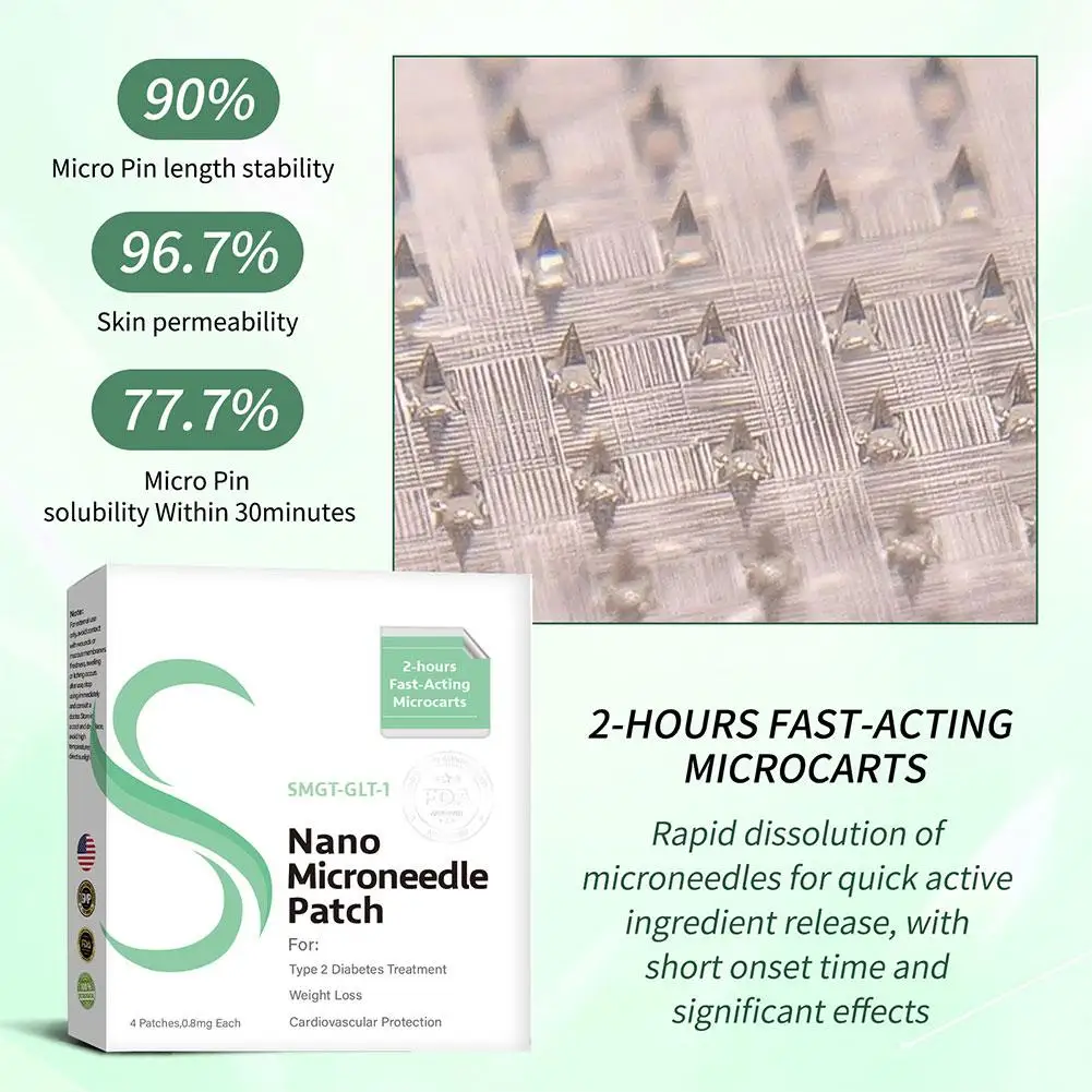Smgt-Glp-1 نانو ميكرونيدلز التصحيح طويلة الأمد Glp-1 ميكرونيدلpatch رقيقة جدا لطيف ميكرونيدلز غير مؤلم للرجال والنساء #5