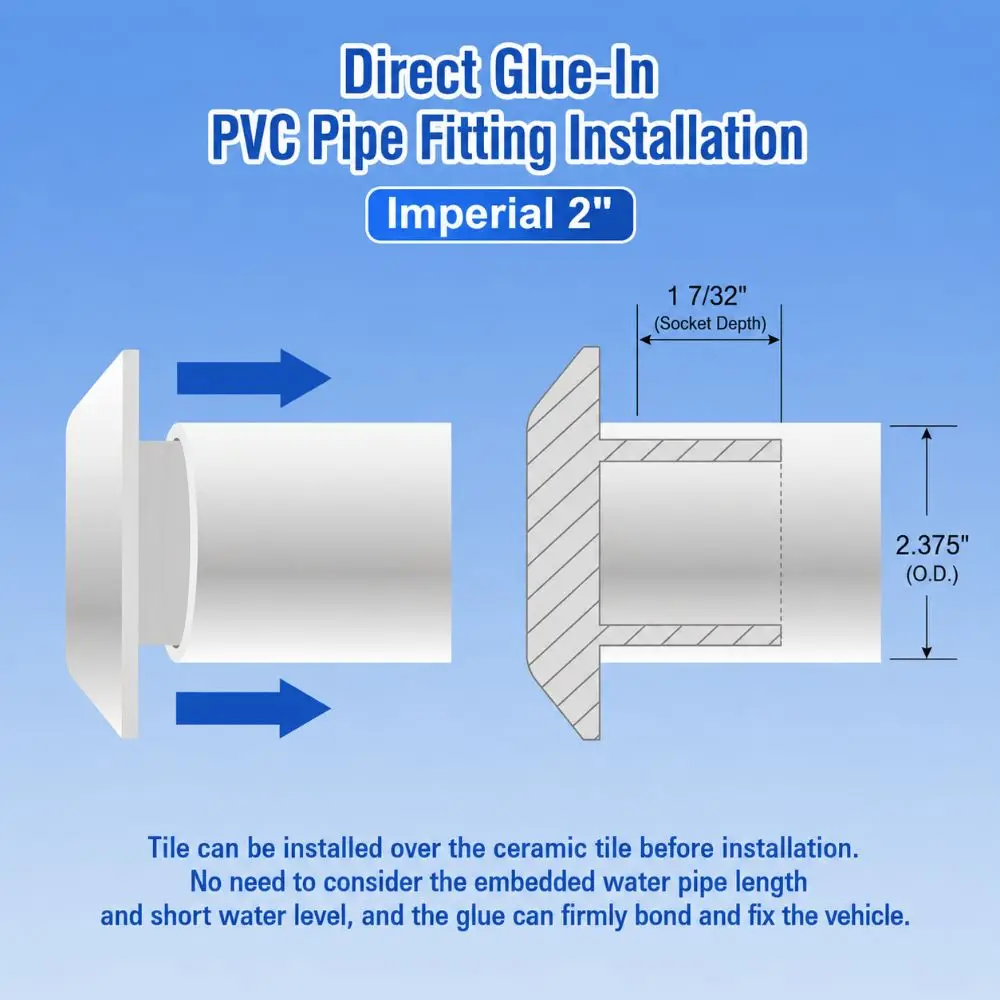 Portable SP1424 Pool Water Outlet ABS White Pool Inlet Fitting 1.5in 2in Pool Cleaning Drainage