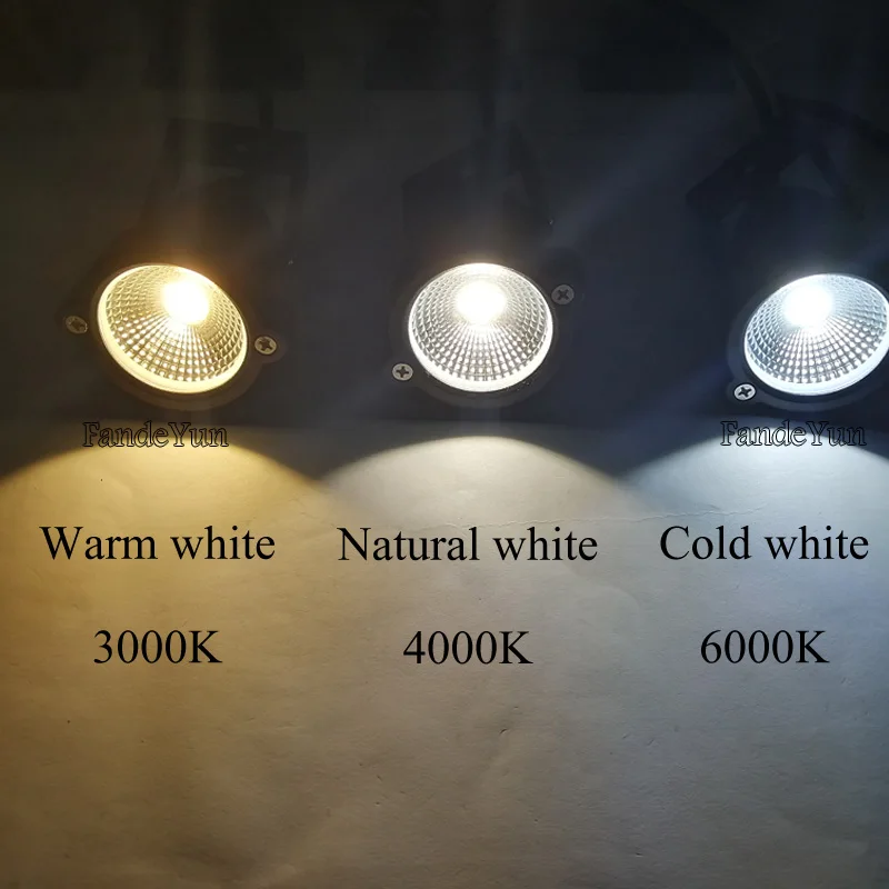 Outdoor Garden Landscape Light AC220V 110V DC12V LED Lawn Lamp COB 3W 5W 10W Waterproof Lighting Led Light Garden Path Spotlight