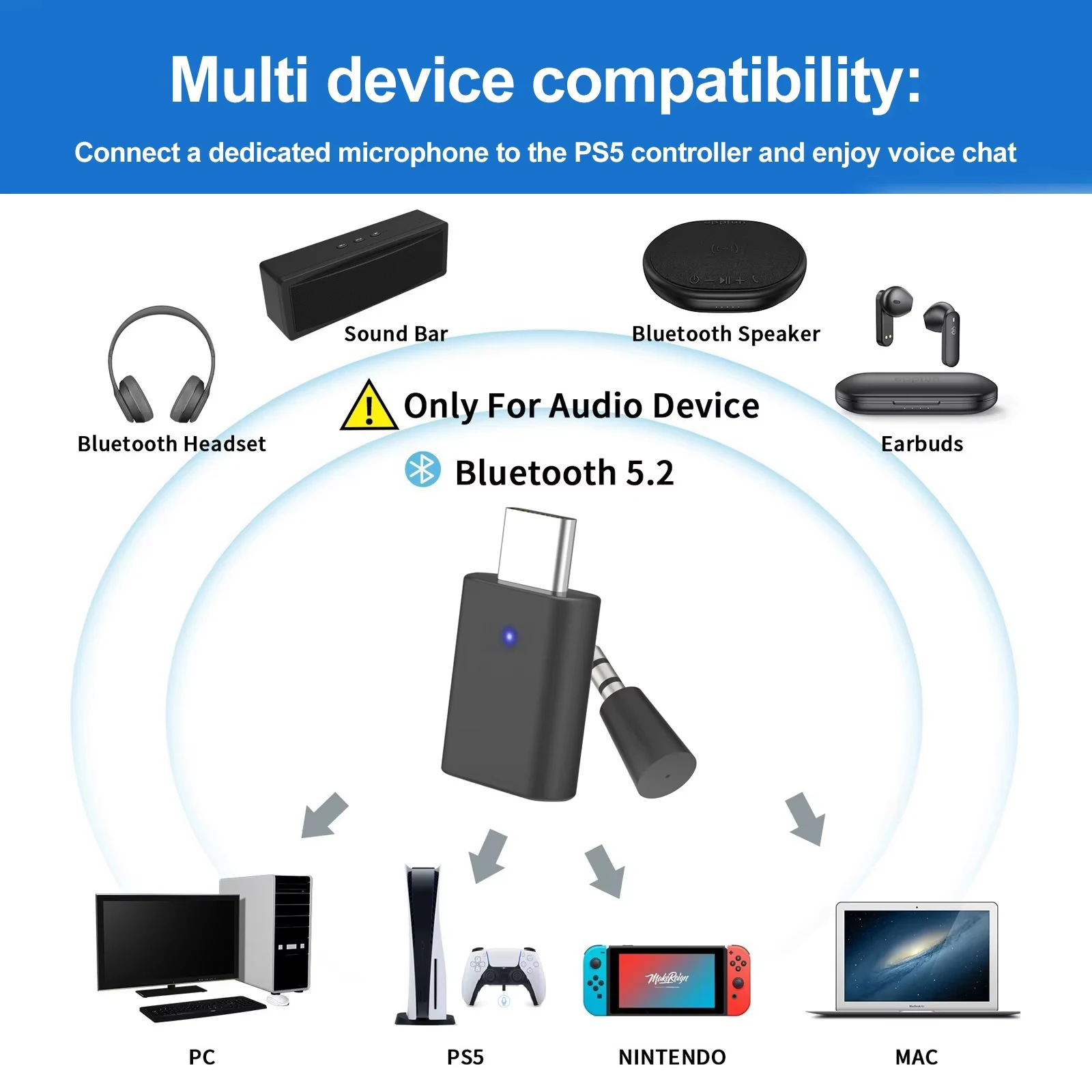 bluetooth adapter samsung smart tv bluetooth headphones