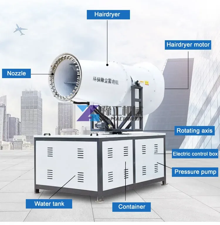 Throw Distance From 30m To 200m Fog Cannon Mist Spray Machinery Dust Suppression Remove Machine for Coal Mining