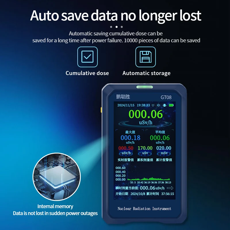 Geiger Counter Nuclear Radiation Detector Professional Marble Radiation Ionization Personal Dose Alarm Radioactive Tester