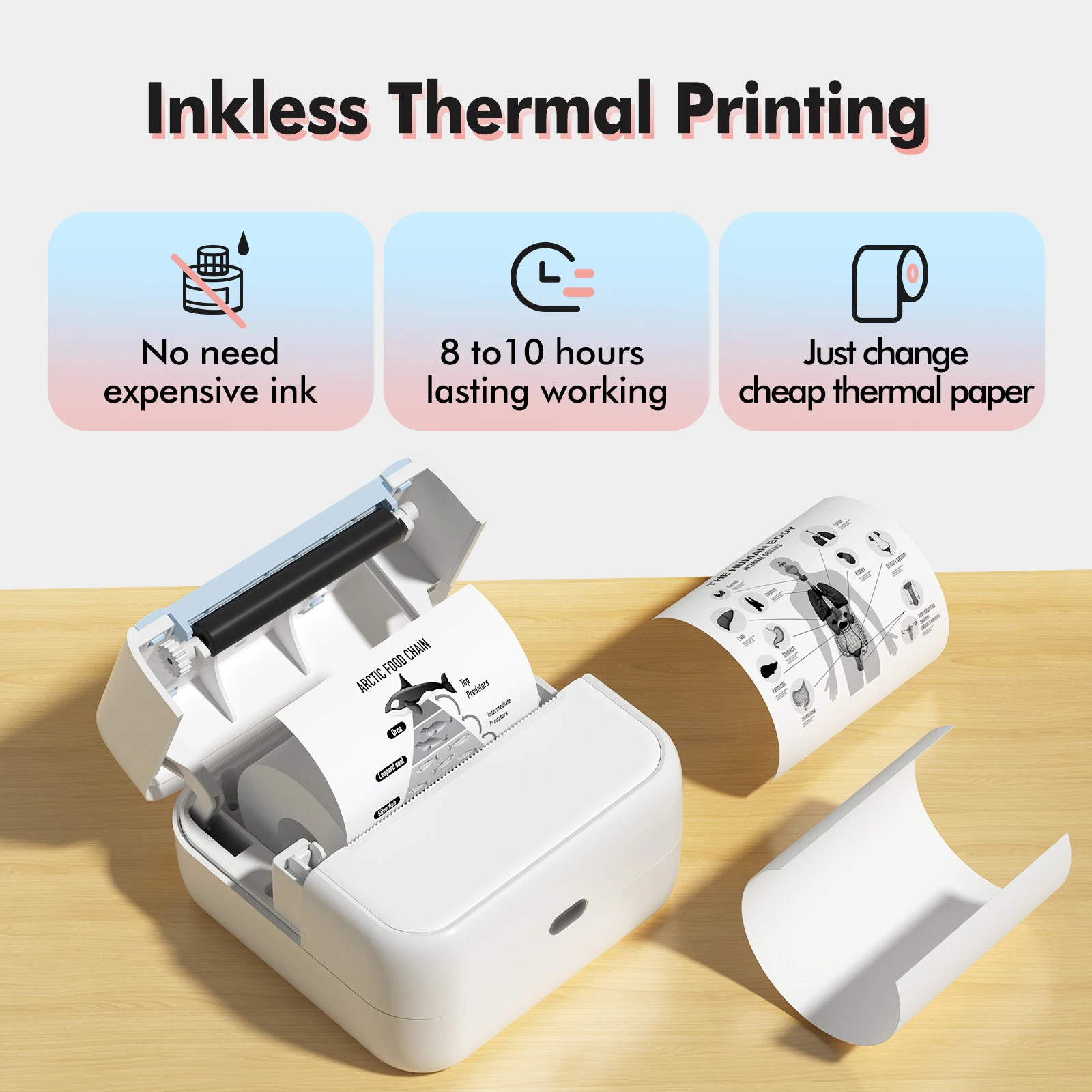 Mini Pocket Printer Portable Thermal Instant Photo Printing Label Maker Machine BT Wireless Connect for Android for IOS APP