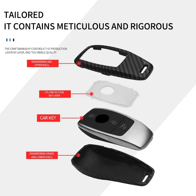 Fashion Car Remote Key Bag Shell For Mercedes Benz S G C E A Class CLE GLC CLA W222 X167 W213 W177 W205 AMG Accessories