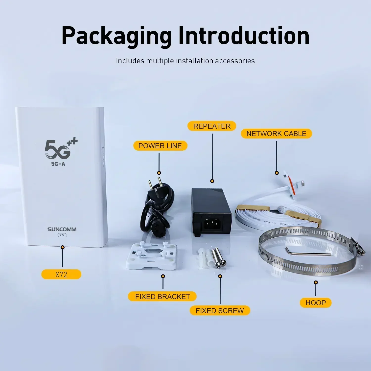 أفضل بيع SUNCOMM X72 اللاسلكية في الهواء الطلق CPE 5G NR SA NSA بطاقة نانو 2.5Gbps إيثرنت POE نقطة وصول المنزل ذات النطاق العريض