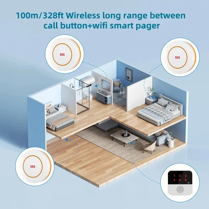 Wireless Tuya WIFI Button Wireless Caregiver Pager Elderly SOS Alarm Senior Elderly Emergency Alarm For Patients Elderly At Home