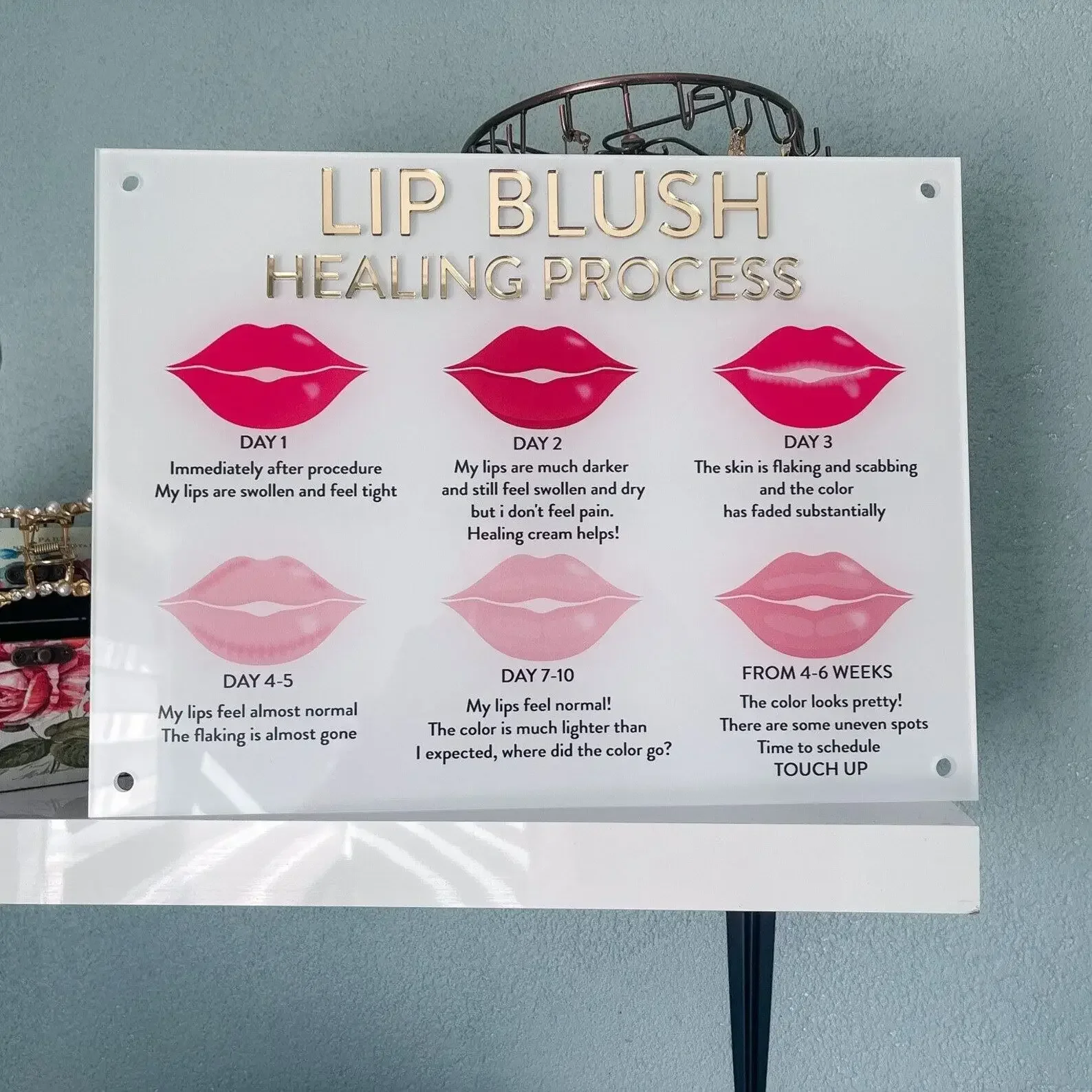 

Lip Blush Healing Process Stages Sign for Beauty Salon Step By Step Guide Lip Filler Journey Sign